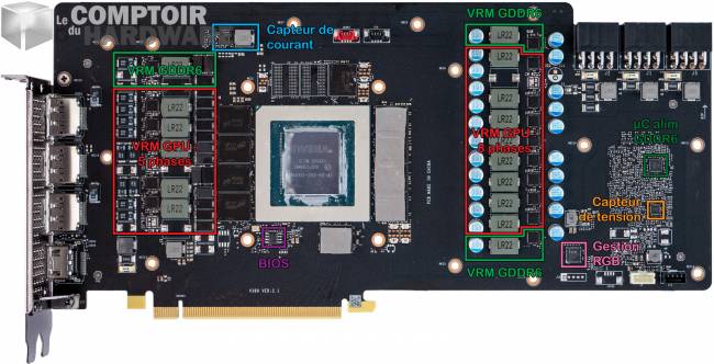 msi rtx 3080 gaming x trio - vue détaillée du PCB : face avant [cliquer pour agrandir]