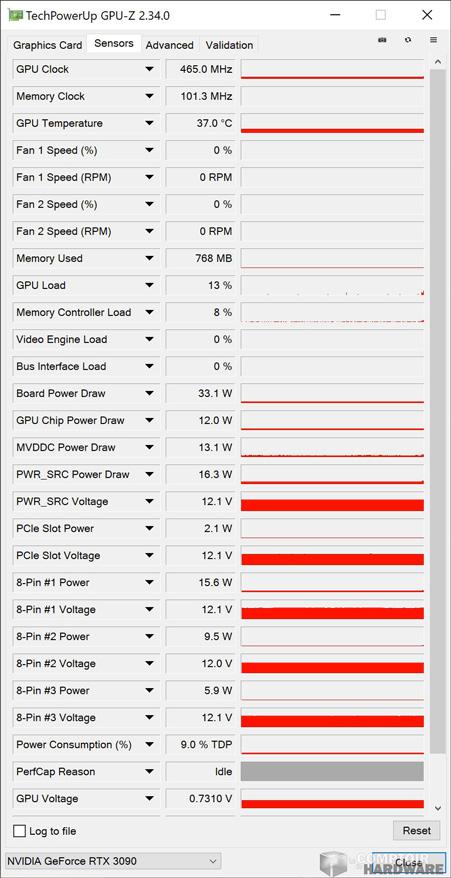 msi rtx 3090 gaming x trio - sondes gpu-z au repos