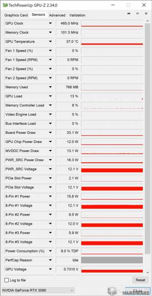 msi rtx 3090 gaming x trio - sondes gpu-z au repos [cliquer pour agrandir]