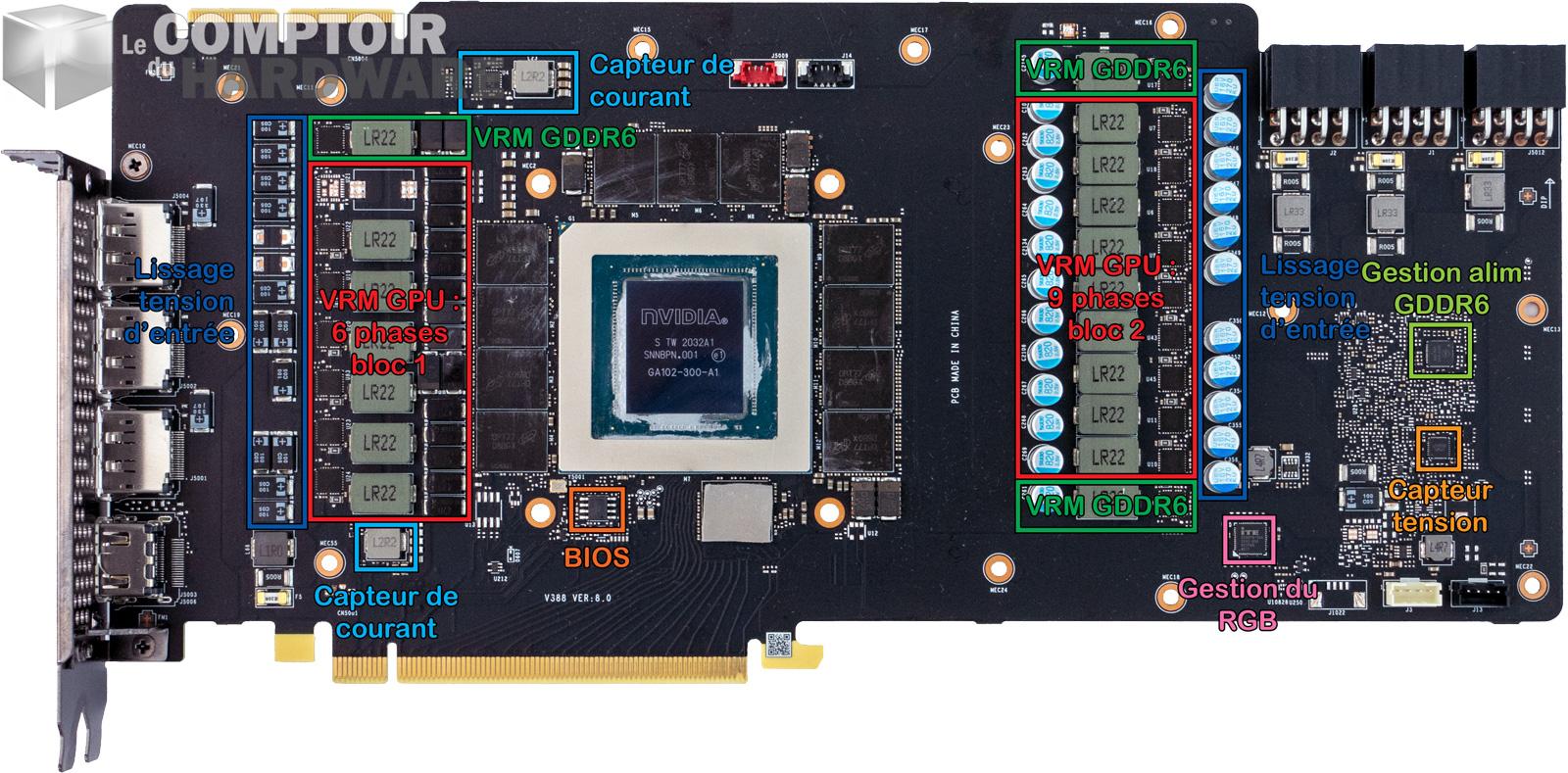 msi rtx 3090 gaming x trio - zoom sur le pcb : vue de face