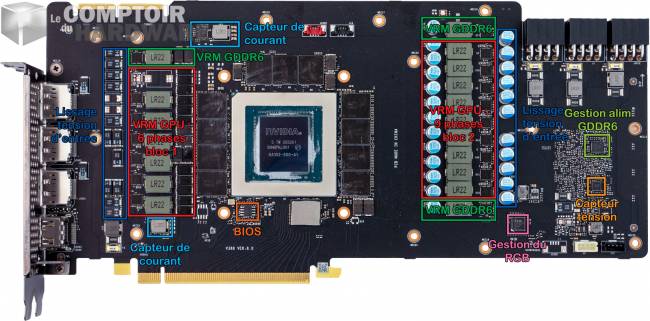 msi rtx 3090 gaming x trio - zoom sur le pcb : vue de face [cliquer pour agrandir]