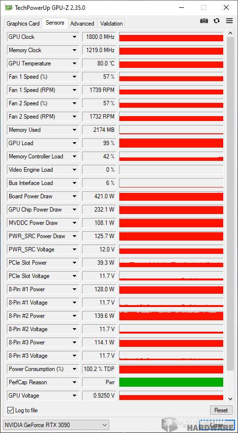 msi rtx 3090 suprim x - sondes gpu-z en mode silent