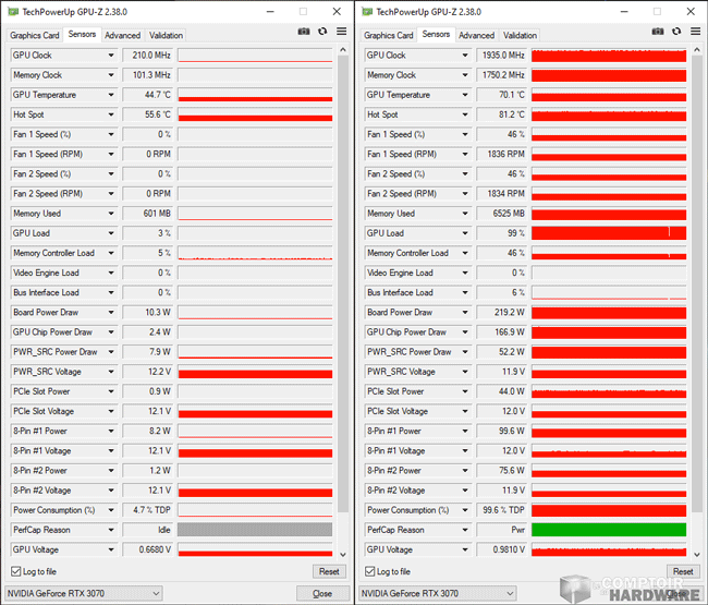 pny rtx 3070 xlr8 gaming revel epic-x - sondes GPU-Z [cliquer pour agrandir]