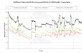 Bright Memory Infinite en QHD avec RTX [cliquer pour agrandir]