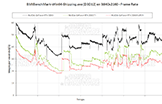 Bright Memory Infinite en UHD avec RTX et DLSS [cliquer pour agrandir]