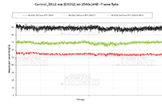 Control en QHD RTX + DLSS actif [cliquer pour agrandir]