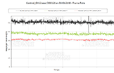 Control en UHD RTX + DLSS actif [cliquer pour agrandir]