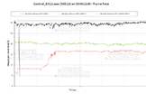 Control en UHD RTX actif [cliquer pour agrandir]