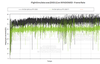 Flight Simulator en QHD [cliquer pour agrandir]