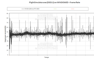 Flight Simulator en UHD [cliquer pour agrandir]