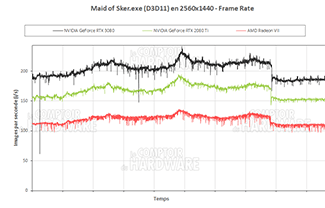 Maid of Sker en QHD [cliquer pour agrandir]