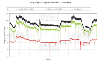 A Total War Saga : Troy QHD [cliquer pour agrandir]