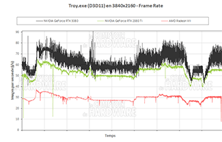 A Total War Saga : Troy UHD [cliquer pour agrandir]