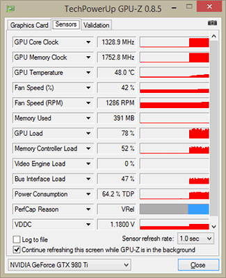 PNY GTX 980 Ti XLR8 OC fréquences en charge