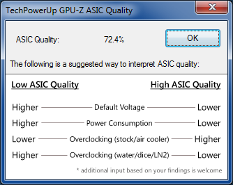 GPU-Z Asus GTX 660 Direct CU II TOP : ASIC