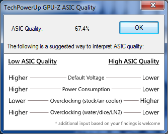 GPU-Z MSI N660 Ti Power Edition : ASIC