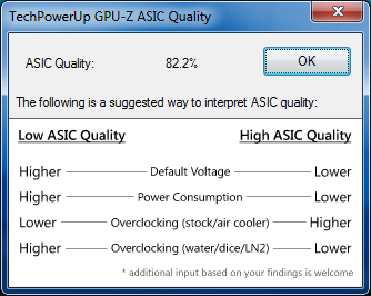 GPU-Z Asus GTX 680 Direct CU II TOP : ASIC