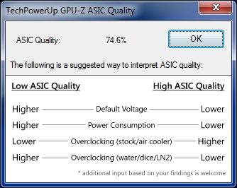 GPU-Z Gigabyte HD 7850 : ASIC