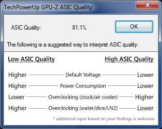 GPU-Z HIS HD 7870 IceQ Turbo : ASIC