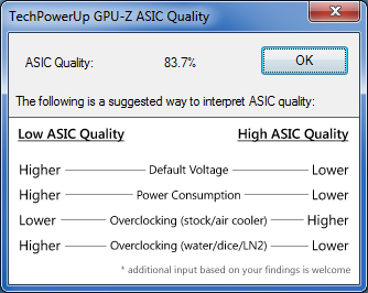 GPU-Z XFX 7870 BE : ASIC