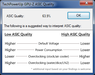 GPU-Z HIS HD 7970 IceQX² GHz Edition : ASIC