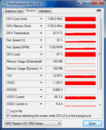 GPU-Z Asus R9 280X DirectCU II TOP overclockée