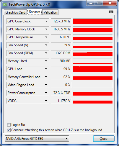 GPU-Z Asus GTX 660 Direct CU II TOP overclockée