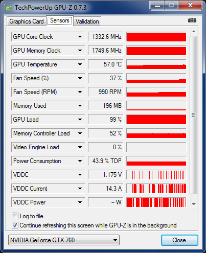 GPU-Z Asus GTX 780 Direct CU II TOP overclockée