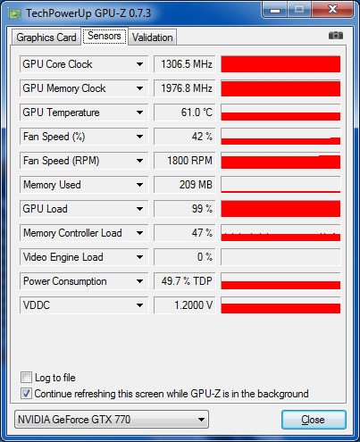 GPU-Z Gigabyte GV-N770OC-2GD overclockée