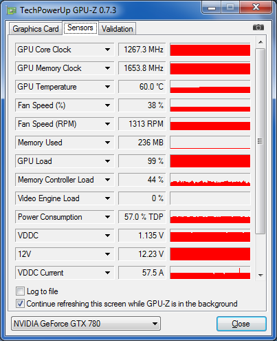 GPU-Z MSI N780 Lightning overclockée