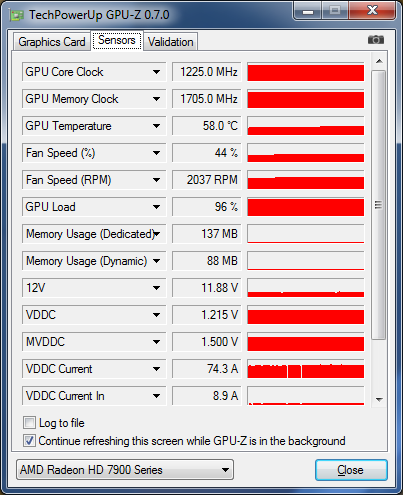 GPU-Z HIS HD 7970 IceQX² GHz Edition overclockée