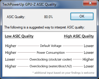 GPU-Z MSI N770 Gaming Editionn : ASIC