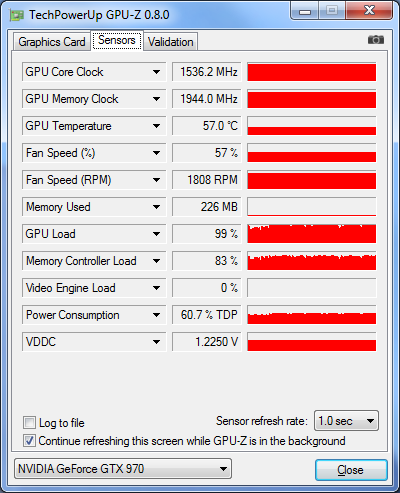 GPU-Z Gigabyte GTX 970 G1 Gaming overclockée