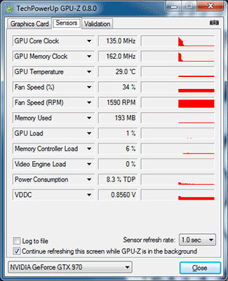 GPU-Z Gigabyte GTX 970 G1 Gaming fréquences au repos