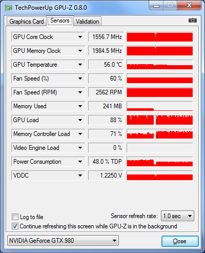 GPU-Z Gigabyte GTX 980 G1 Gaming overclockée