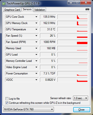 GPU-Z MSI N760 ITX fréquences au repos