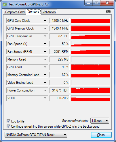 GPU-Z Asus Titan Black overclockée