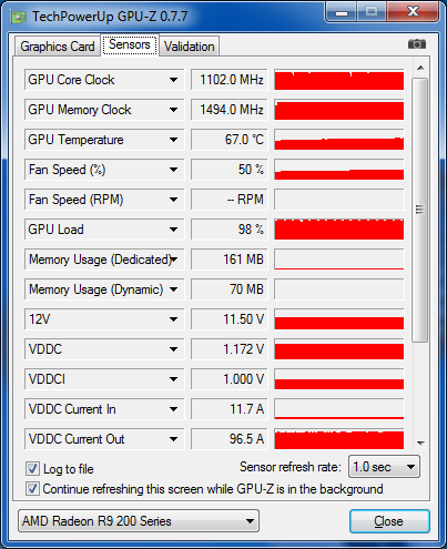 GPU-Z Gigabyte GV-R929XOC-4GD overclockée