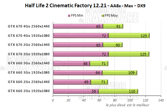 half life2 factory cinematic mod