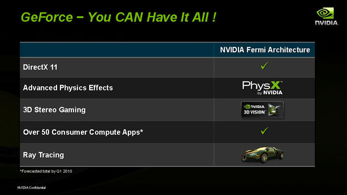 physx, 3dvision, raytracing, dx11 ...