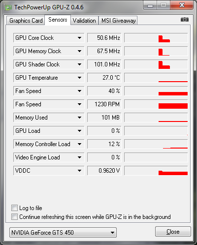 fréquences repos GTS 450