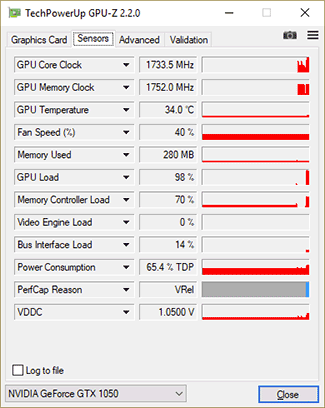 GPU-Z KFA² GTX 1050 OC LP : fréquences Boost max.