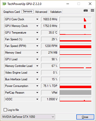GPU-Z Asus Phoenix GTX 1050 : fréquences Boost max.