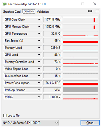 GPU-Z Zotac GTX 1050 Ti : fréquences en charge