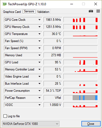 GPU-Z Gigabyte GTX 1080 G1 Gaming : fréquences en charge
