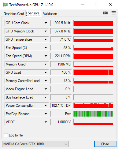 GPU-Z Gigabyte GTX 1080 G1 Gaming : Overclocking