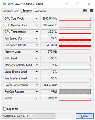 GPU-Z KFA² GTX 1070 HOF : Boost Max.