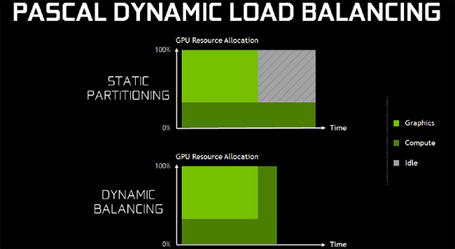 async