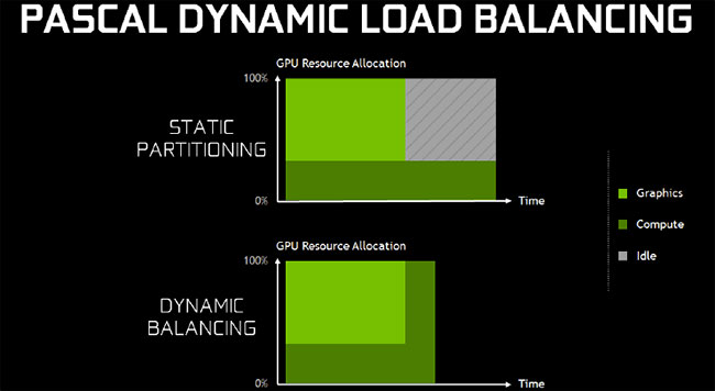 async