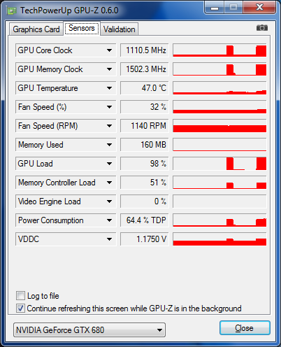 GPU-Z nVIDIA GeFORCE GTX 680 : fréquence Turbo variable